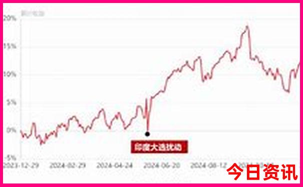 和田旅游景点有哪些